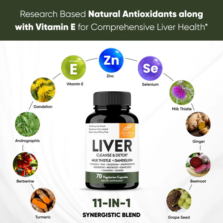 Liver Cleanse & Detox Capsules